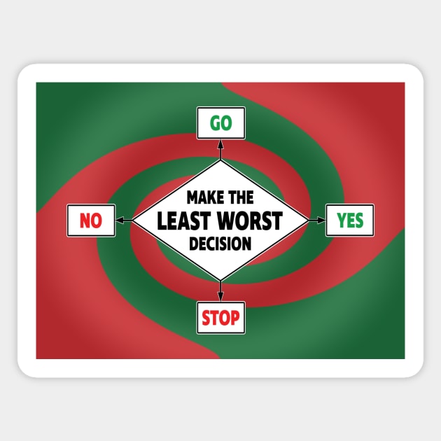 Least Worst Decision Sticker by UltraQuirky